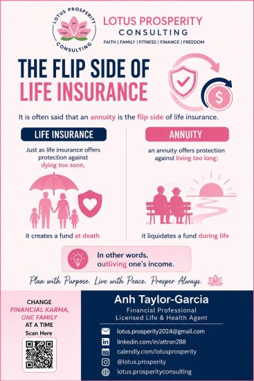 The Flip Side of Life Insurance flyer